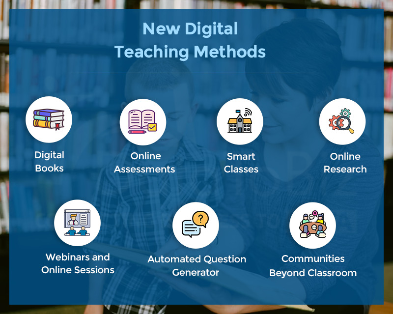 New Digital Teaching Methods
