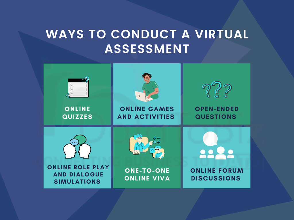Ways to Conduct a Virtual Assessment