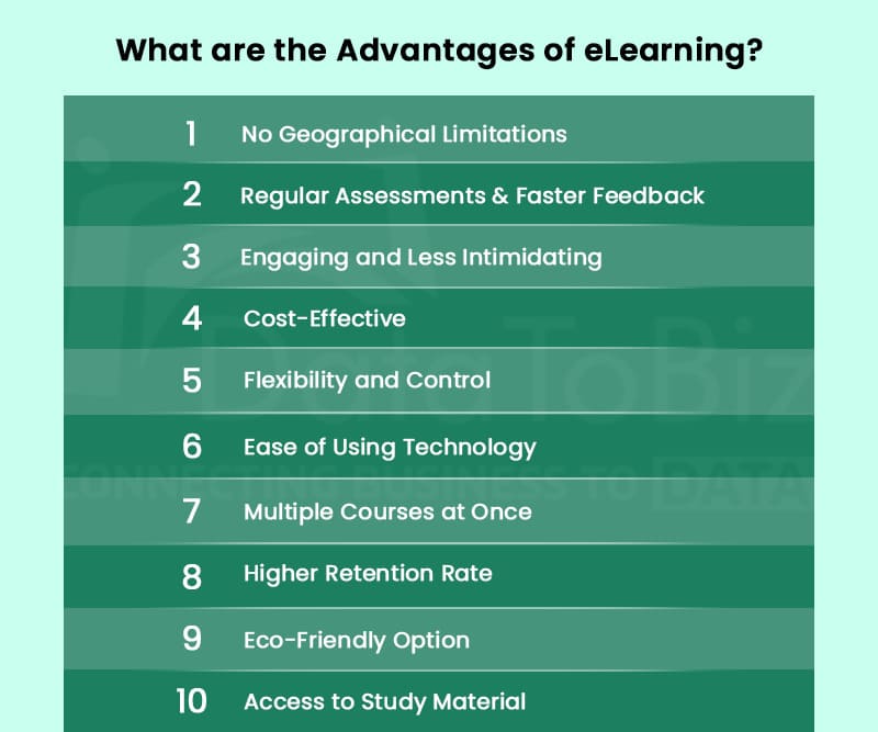 What are the Advantages of eLearning