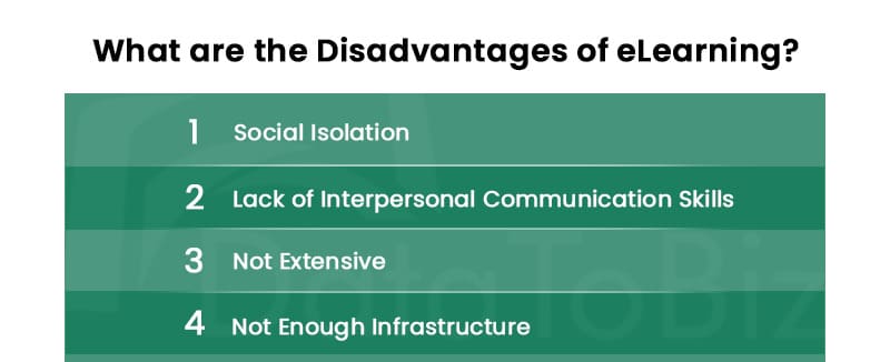 What are the Disadvantages of eLearning