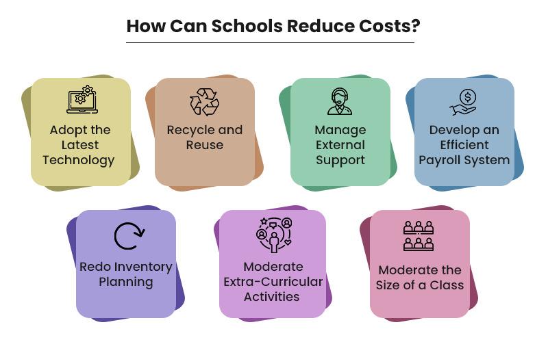 How Can Schools Reduce Costs