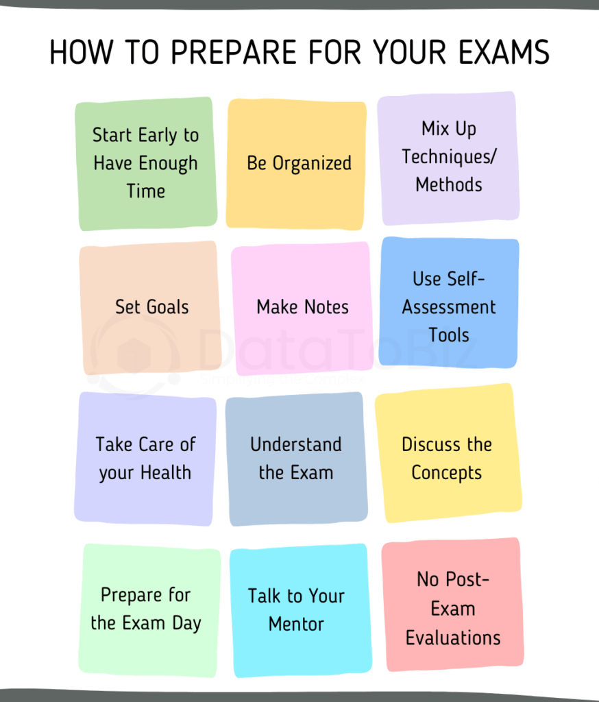 How to Prepare for Your Exams
